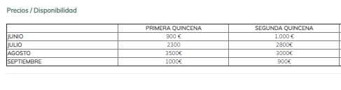 Tabla de precios